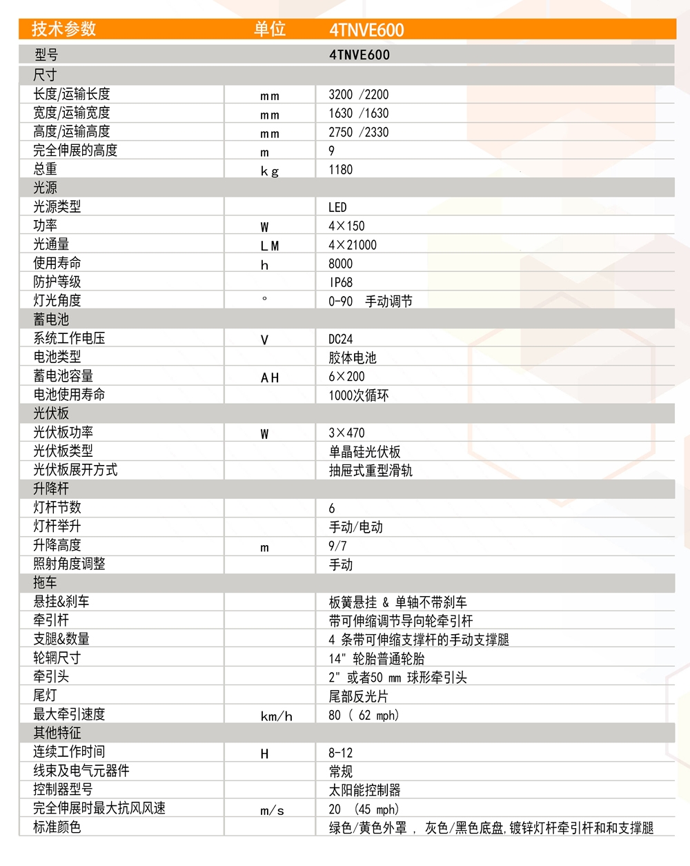 1755049533193900.jpg 微信圖片_20250812082857.jpg